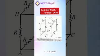 Last Capsule for NEET 2026#Physics tips#Shorts
