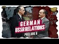 Molotov-Ribbentrop Pact and Prelude to WWII
