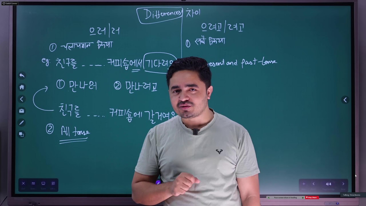 Dream Korea Evening Class V+ 으러/러 가다/오다  V+ 으려가/려고.......