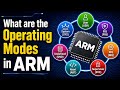 ARM Operating Modes | FIQ | IRQ | Abort | ARM Modes | Operating Modes of ARM | Exceptions in ARM