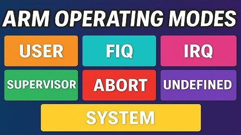 ARM Operating Modes | user | System | FIQ | IRQ | Abort | Undef