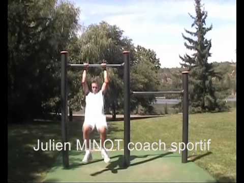 coaching definition traction pronation supination sautée.wmv