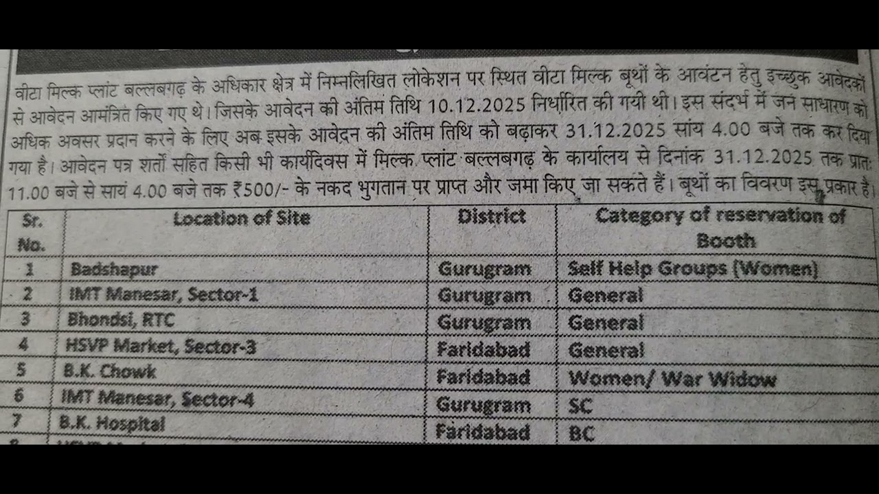 The Ballabgarh cooperative milk producers union limited वीटा मिल्क बूथों का आवंटन करें आवेदन 