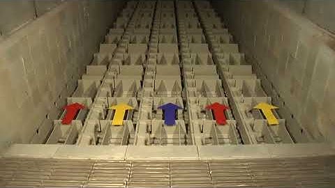 Cấu tạo và nguyên lý hoạt động hệ thống ghi làm nguội clinker