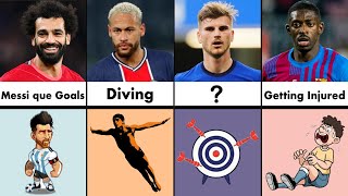 What Each Player Is Best At? | Football Comparison ft. Salah, Neymar(Part 2)