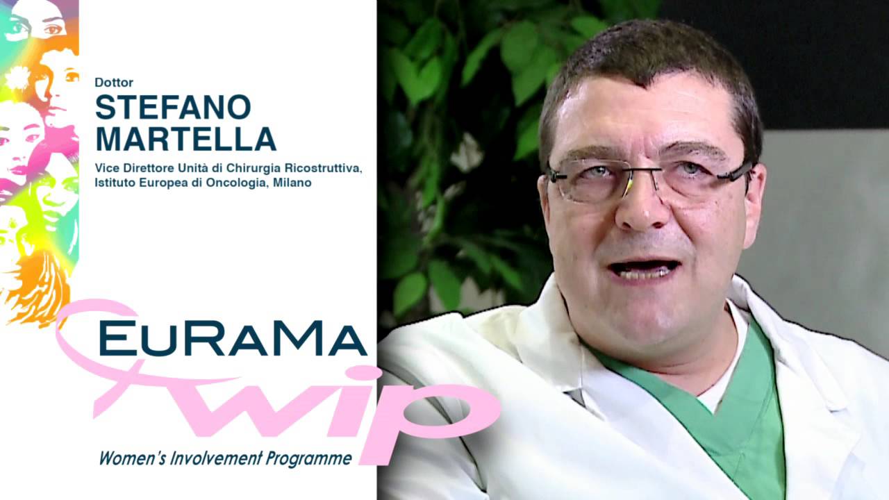 Dott. STEFANO MARTELLA Ricostruzione YouTube