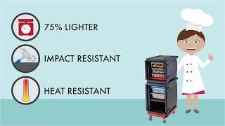 Cambro's Cam GoBox
