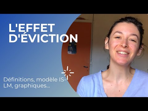 Vidéo: Est-ce qu'il y a de l'éviction ?