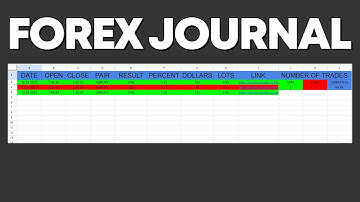 How to Create a Trading Journal Spreadsheet
