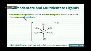 Monodentate ligands