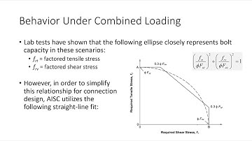 CE 414 Lecture 20:  Bolted Connections Under Combined Shear + Tension Loads (2024.02.23)