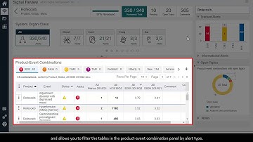 Empirica Signal and Topics 9.0 - Signal Management (5.05)