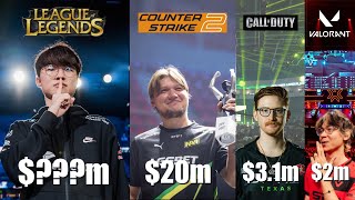 Celebrity Who are the HIGHEST paid esports players??? Net Worth