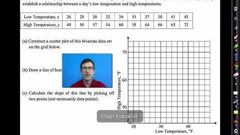 089 Common Core Algebra I Unit #10 Lesson #6 Bivariate Data Analysis