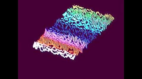 Playing with Modular Synths: Firesticks Dancing