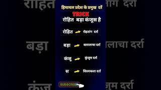 important for all competitive exams #gk #gsgeneral #staticgk #generalstudies #geography #gkfacts