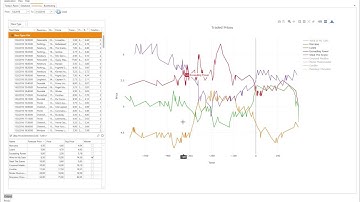 Horse Racing Database