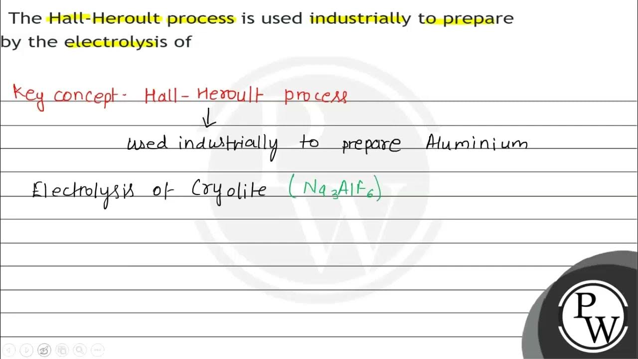 the-hall-heroult-process-is-used-industrially-to-prepare-by-the