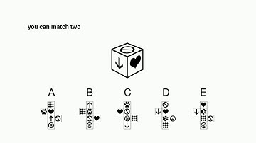 Non-Verbal Reasoning How to do - Explainer Nets Questions