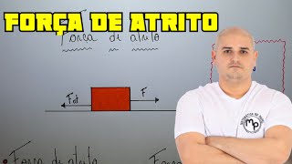 Força de atrito estático e cinético