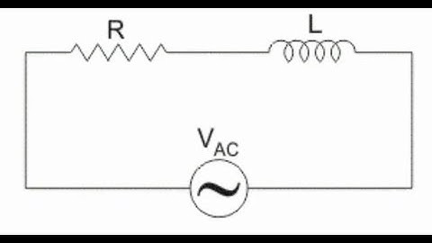 The J operator(complex numbers): Solving AC RLC circuits with the j operator or complex numbers-2023