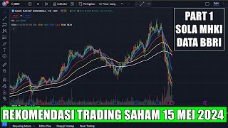 Part 1 Rekomendasi Swing Trading Scalping Saham Hari Rabu 15 Mei 2024 - Sola Mhki Data Bbri