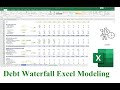 How to Model a Debt Waterfall (Debt Schedule) - Investment Banking Financial Modeling Skills