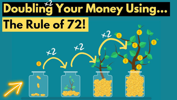 5 Ways To Double Your Money The Power Of Rule 2024