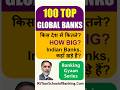 100 Top Global Banks in 2025 - किस देश में कितने? HOW BIG?   Indian Banks, कहाँ खड़े हैं?