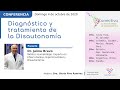Disautonomia Que Es | Que Es La Disautonomia Conoce Sus Principales Sintomas Youtube