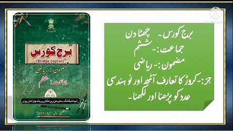 Bridge Course | Std- 6th | Day-6 | Subject-Maths (Urdu Medium) | @Onlinelearningforurdumedium