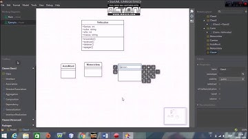 Ejemplo de Diagrama De Clases con StarUML