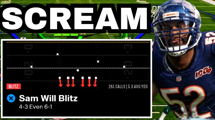 The 4-3 Even 6-1 Defense Post Patch (Madden 26)