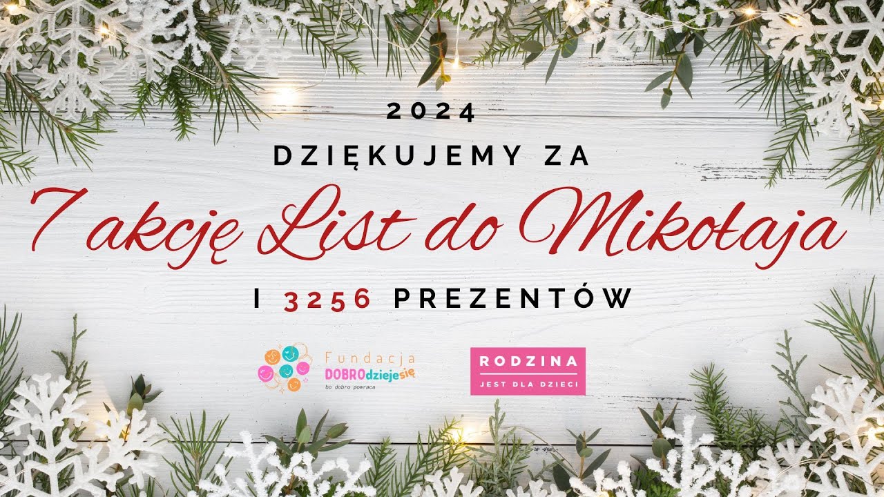 Ponad 3 tysiące prezentów dla potrzebujących dzieci i seniorów – sukces 7. edycji akcji „List do Mikołaja”Akcja „List do Mikołaja”