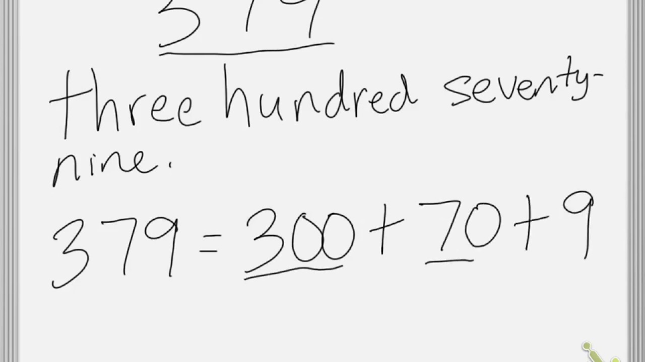 Saxon Math 3 Lesson 104 YouTube Saxon math 3 lesson 104 youtube
