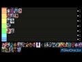MCU Movie & Show Tier List