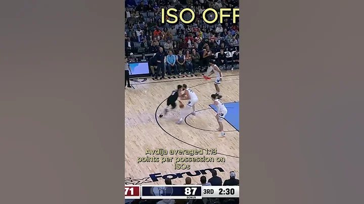 Deni Avdija Is WAY Better Than You Think (Part 3)