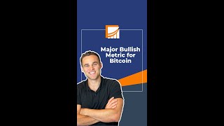 Major Bullish Metric For BTC! #shorts