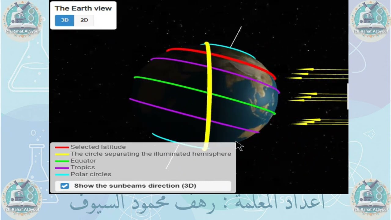 حركة الارض حول الشمس☀️