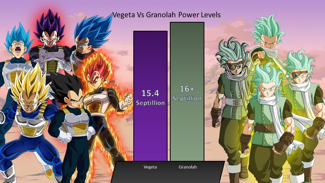 Vegeta Vs Granolah Power Levels Omni Power Scaler YouTube