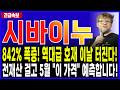 시바이누 코인 전망🔥842% 급증! 바닥 확인 조정끝 공급쇼크 시작! SHIB 역대급 폭등 암시 지표 전격공개! #시바이누 #시바이누코인 #시바이누코인전망