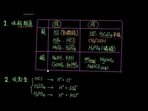1-3.1酸鹼反應14_酸鹼分類