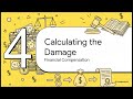 ACCA CBL Chapter 5 Contract Law – Breach Video