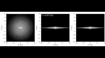 Milky Way N-body simulation with 5 billion particles