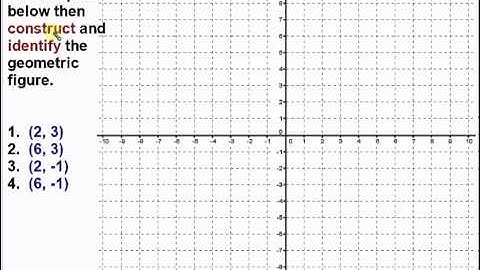 M6 ABC Chapter 5 6  Drawing Figures on Coordinate Plane