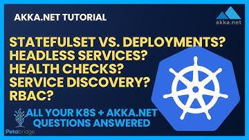Akka NET + Kubernetes: Everything You Need to Know for Production Deployments
