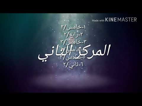 حفل تكريم المشاركات في مسابقة التحدي ب ١ تق خ القائدة عبير الثنيان أمينة المصادر أسماء الماضي