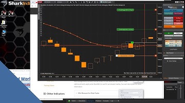 BlackBird - Moving Stoploss to Breakeven on First Target Hit and then Trail EMA(17)