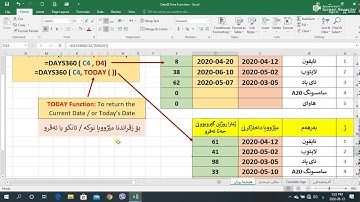 DAYS360, TODAY, DATEDIF Functions