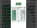🚀 **Day 9: Excel Date Functions#excel #exceltips #excelformulas #datefunctions #excellearningdata
